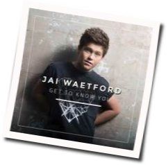 Shy Intro by Jai Waetford