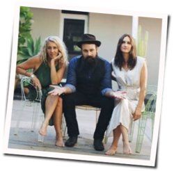 The Waifs tabs and guitar chords