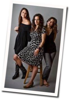 Asleep At Last Chords by The Wailin Jennys