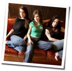 You Are Here Chords by The Wailin Jennys