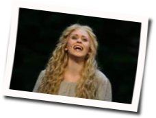 Wer Bin Ich Gott Chords by Sabrina Weckerlin