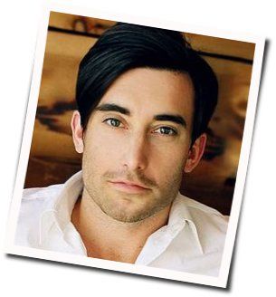 Body Mind And Soul Chords by Phil Wickham