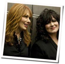 My Blue Heaven Chords by Nancy Wilson