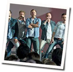 Mittsommernacht Bei Ikea Ukulele Chords by Wise Guys