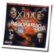 Apa Lagi Nak Dikenang Chords by XPDC