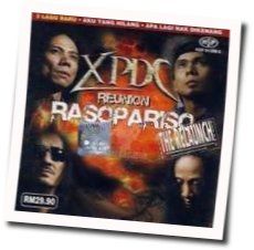 Apa Lagi Nak Dikenang Chords by XPDC