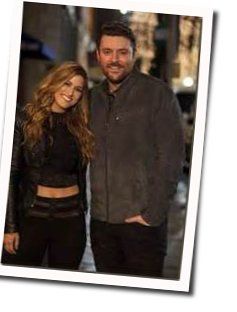 Think Of You Tabs by Chris Young