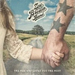 The Man Who Loves You The Most Chords by Zac Brown Band