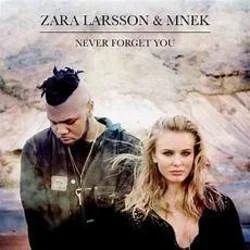 Never Forget You (Ver2) Chords by Zara Larsson